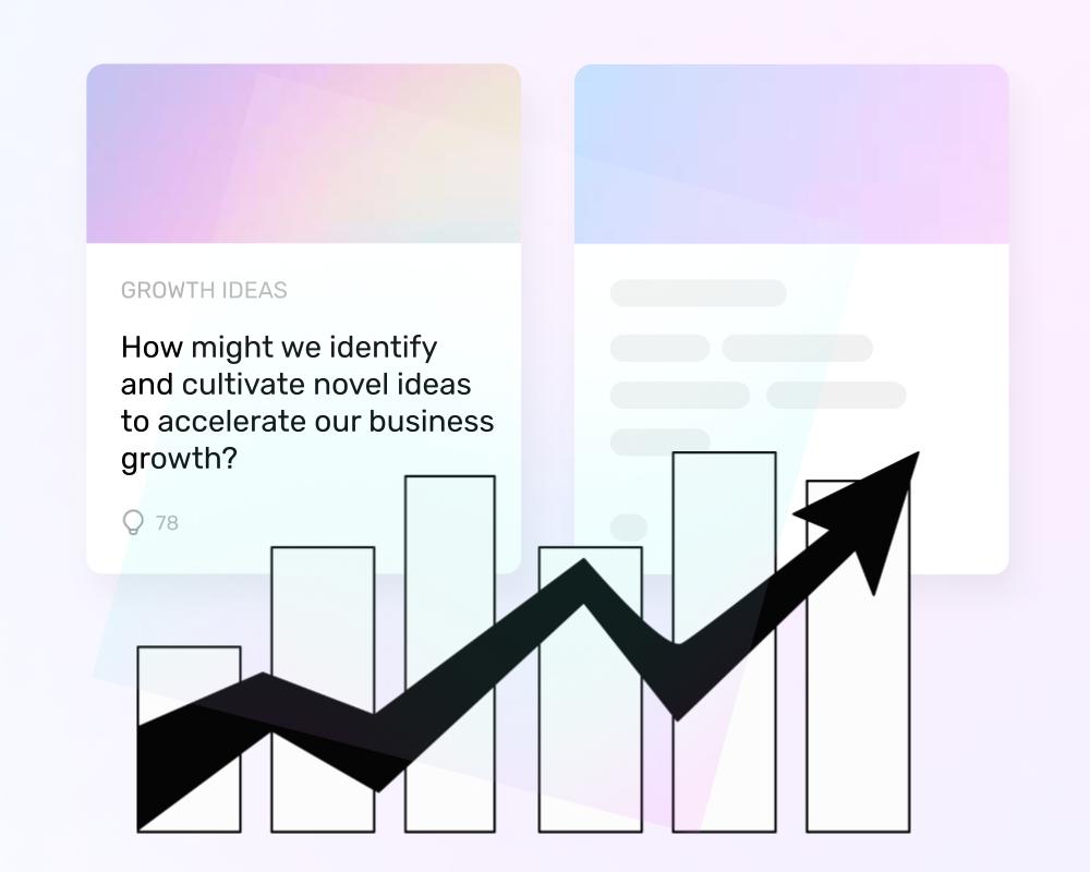 مخطط نمو أمام مجموعة أفكار