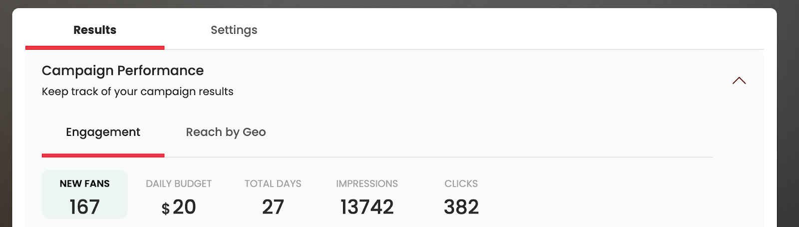 Music Promotion Terms Songfly Dashboard