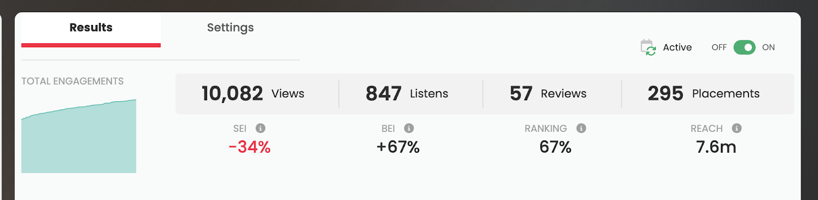 Music Promotion Terms PlaylisterClub Dashboard
