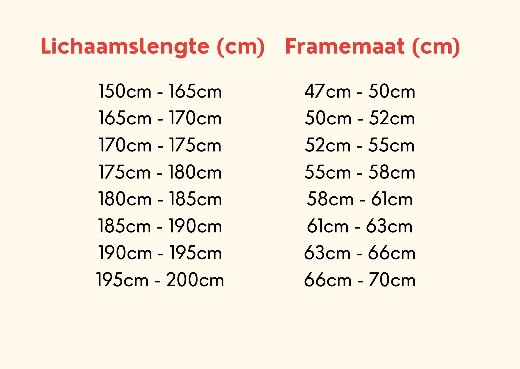 size chart to determine your bike size for a regular city bike