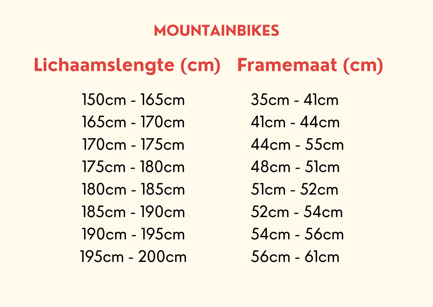 size chart to determine your bike size on a mountain bike
