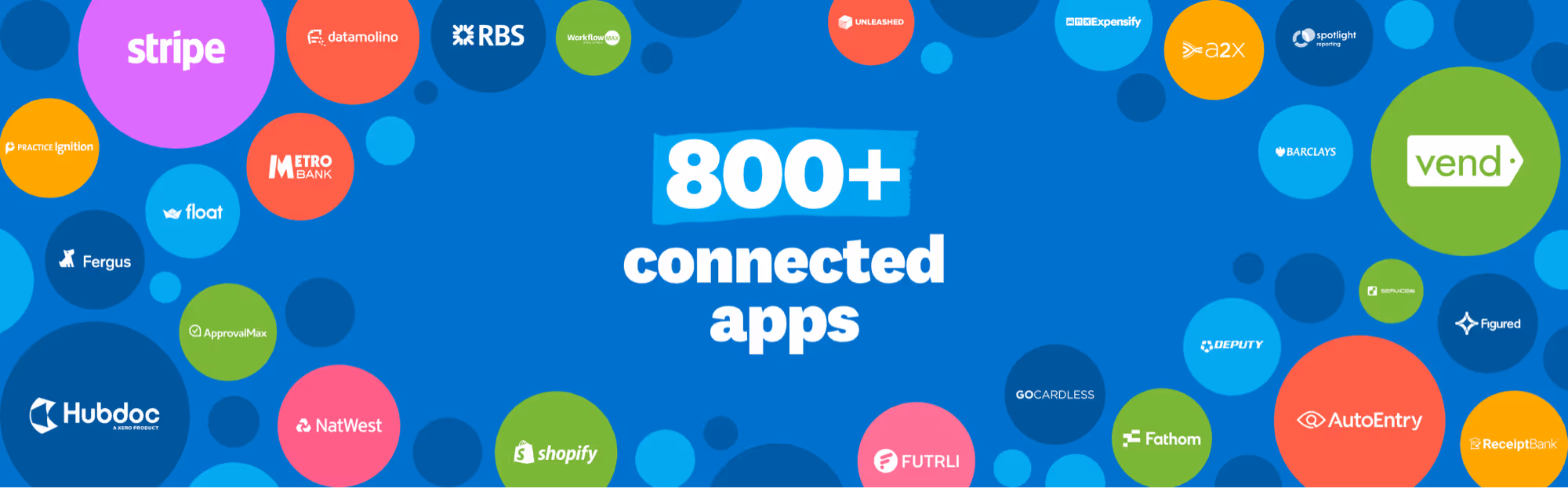 A slide from a Xerocon presentation