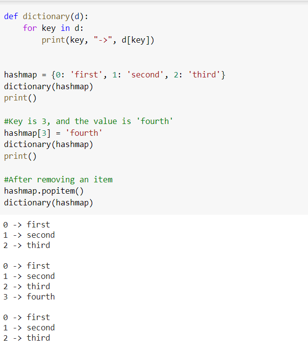 data structure Hashmap