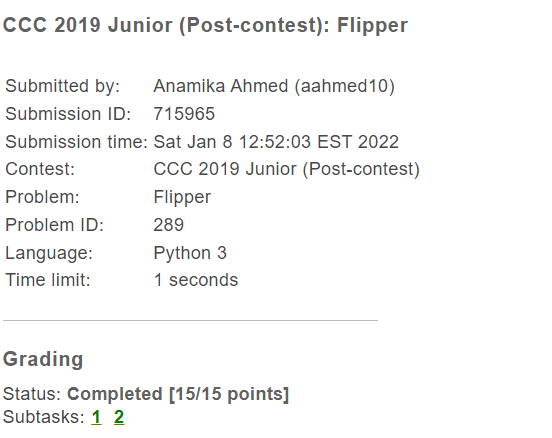 CCC 2019Junior Problem result