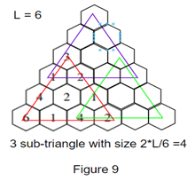 2019 S5 data structure