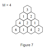 2019 S5 data structure