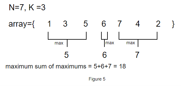 2019 S4 data structure