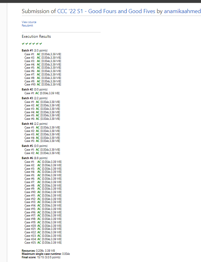 2022 Waterloo CCC Senior S1 Result