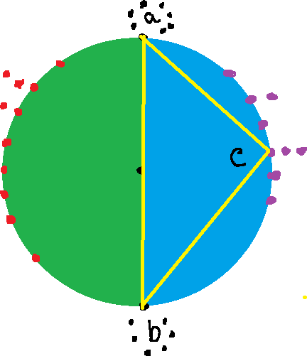 2022 Waterloo CCC Senior S4 Flowchart