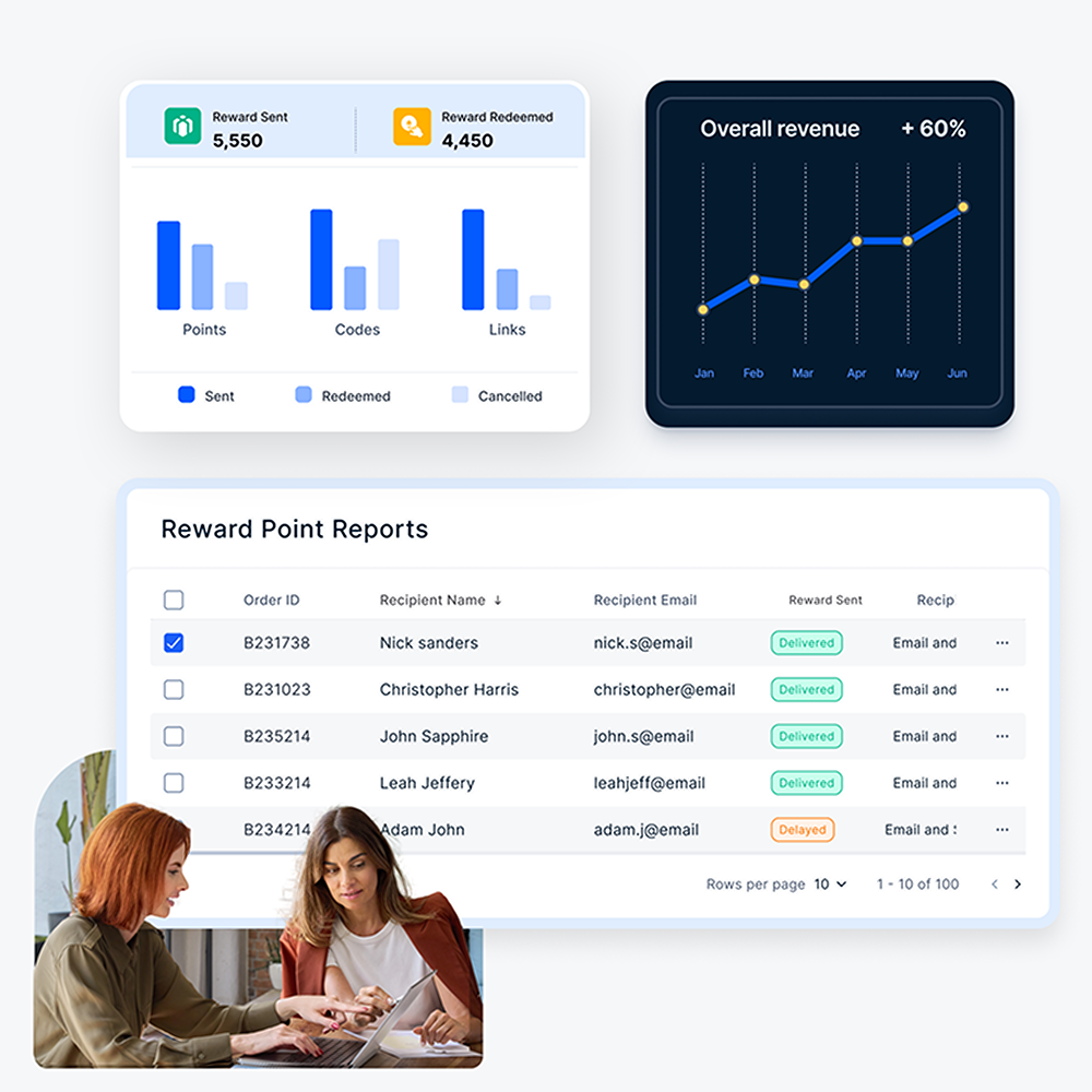 Berbagai Jenis Penghargaan