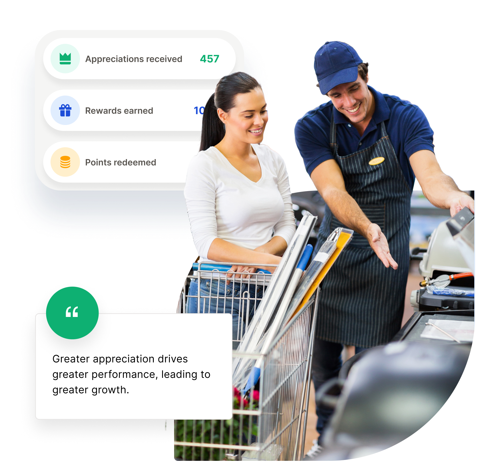 Automated Award Creation