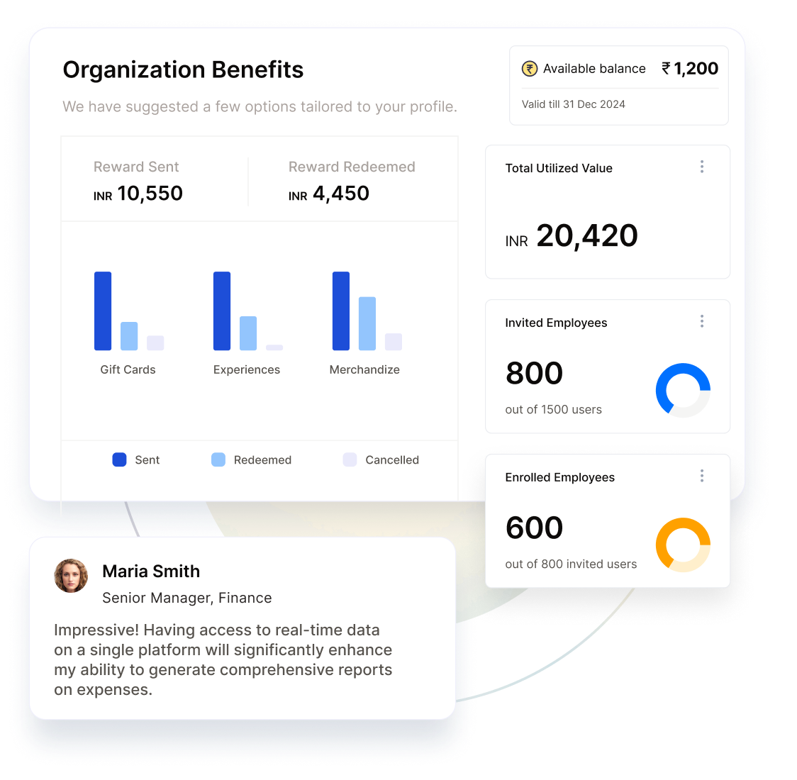 Intelligent Insights