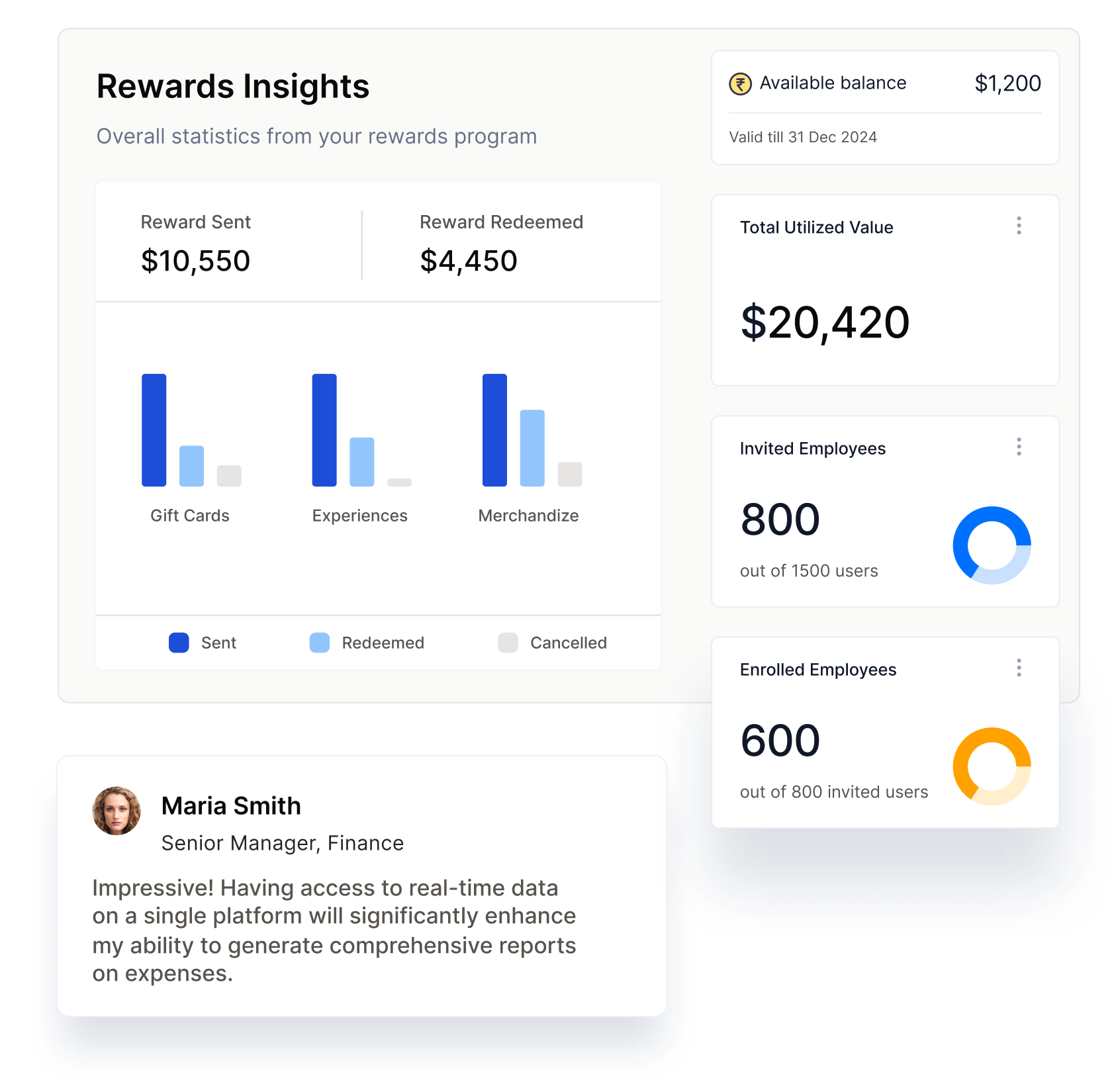 Automated Award Creation