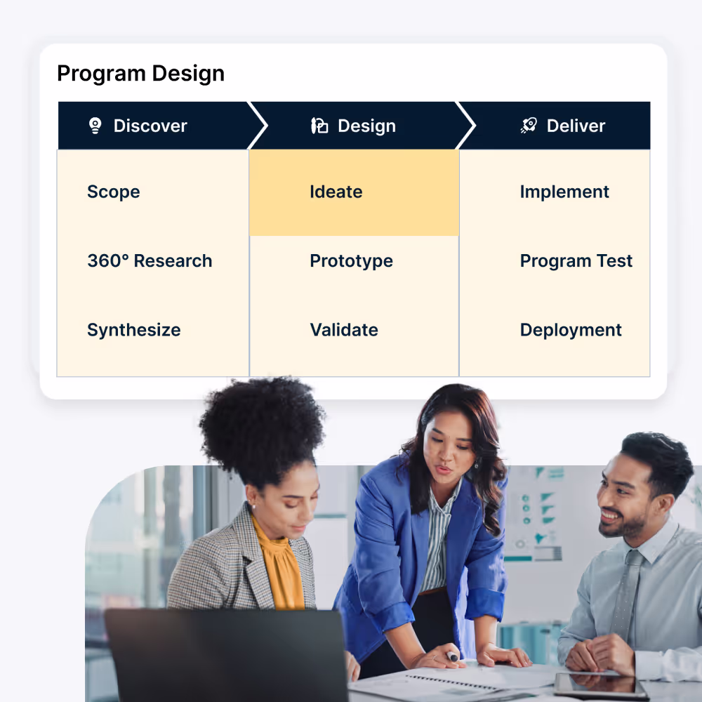 Berbagai Jenis Penghargaan