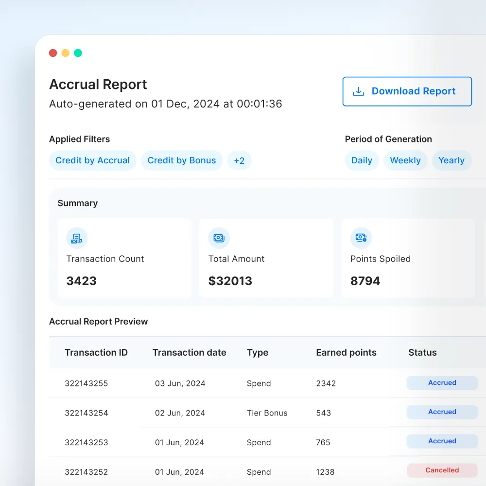 Loyalife-Transaction Reports