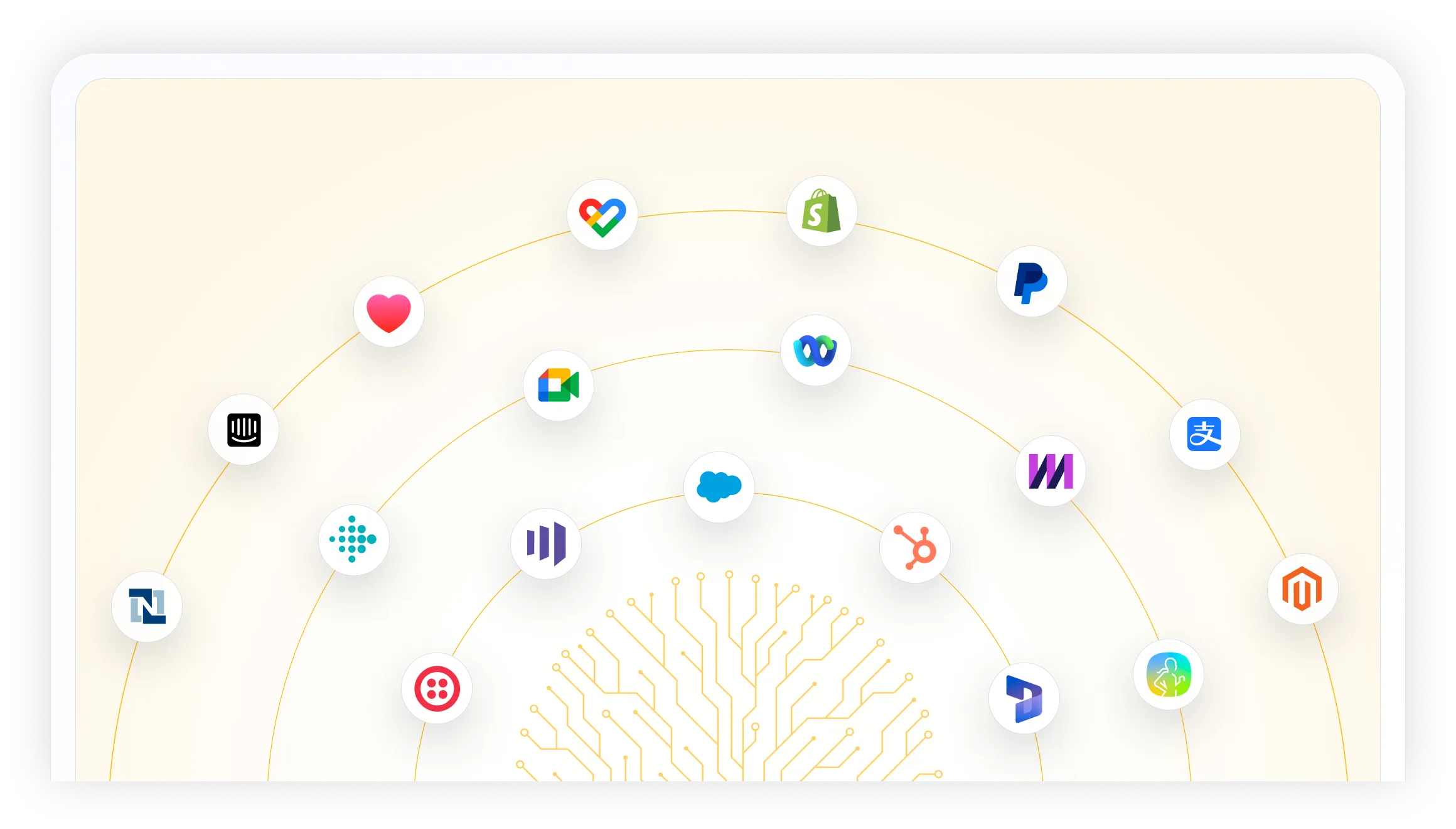 Loyalife-Integrate your loyalty program with your existing systems