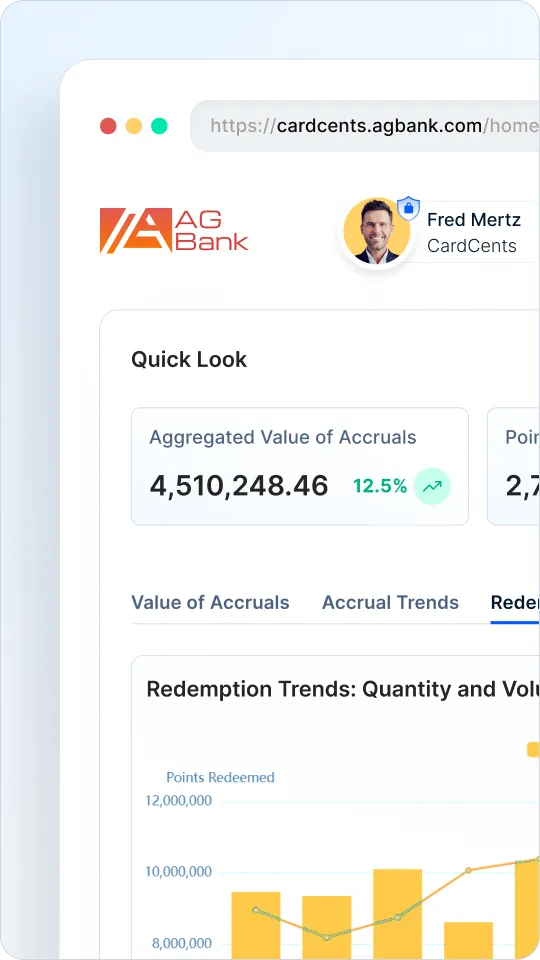 Loyalife-Whitelabelling