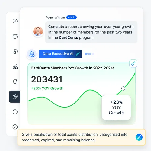 Loyalife-Analytics & Insights