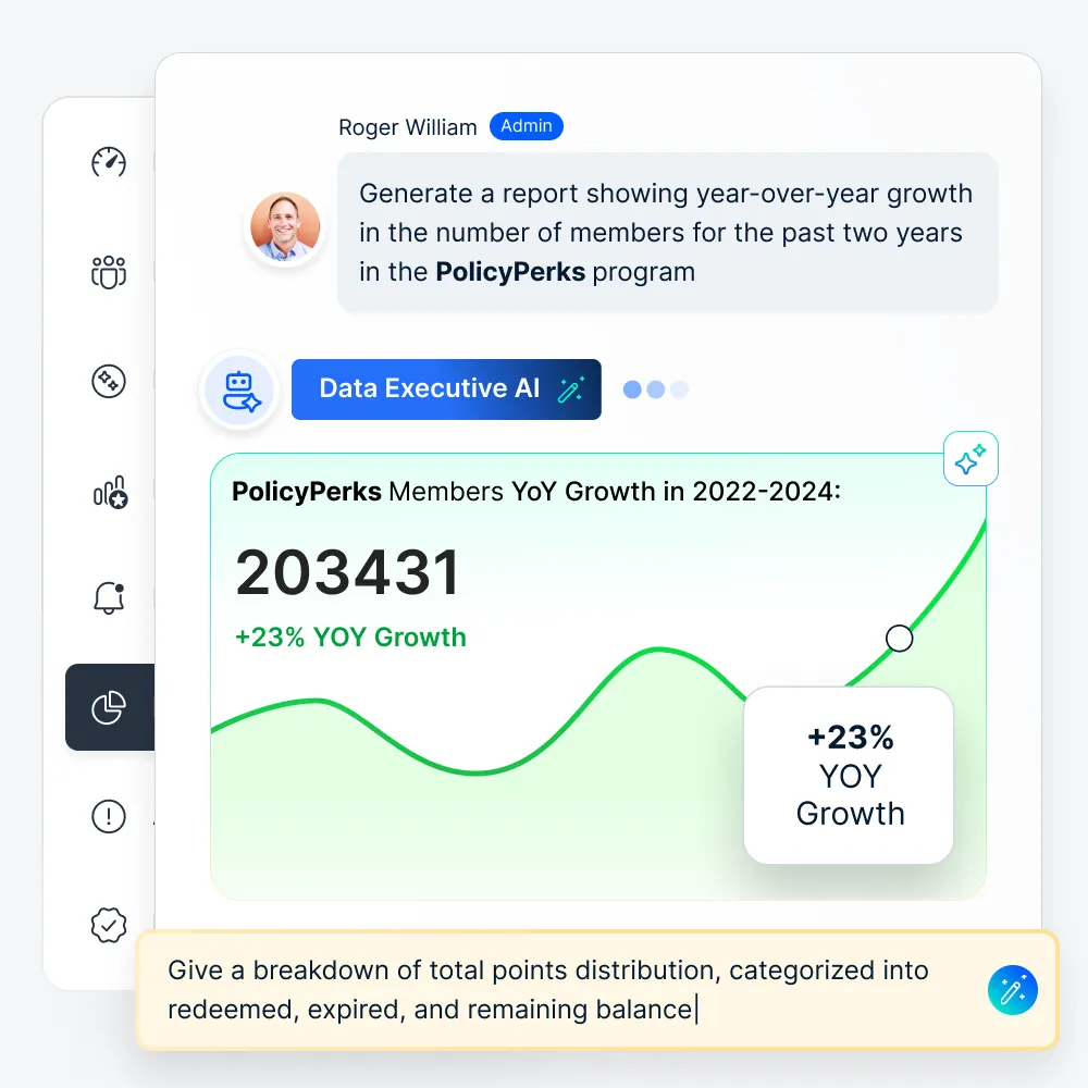 Loyalife-Analytics & Insights