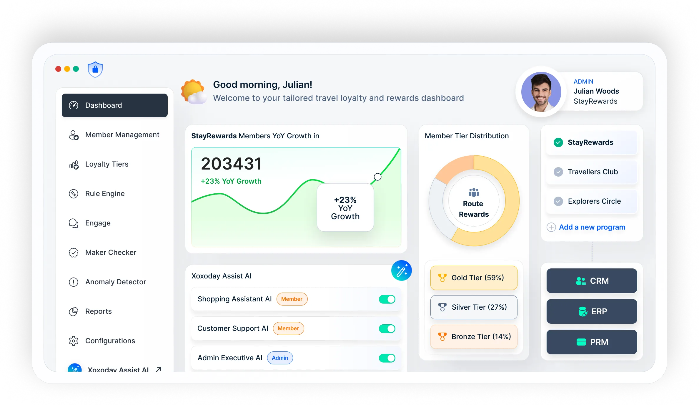 Loyalife-Dashboard