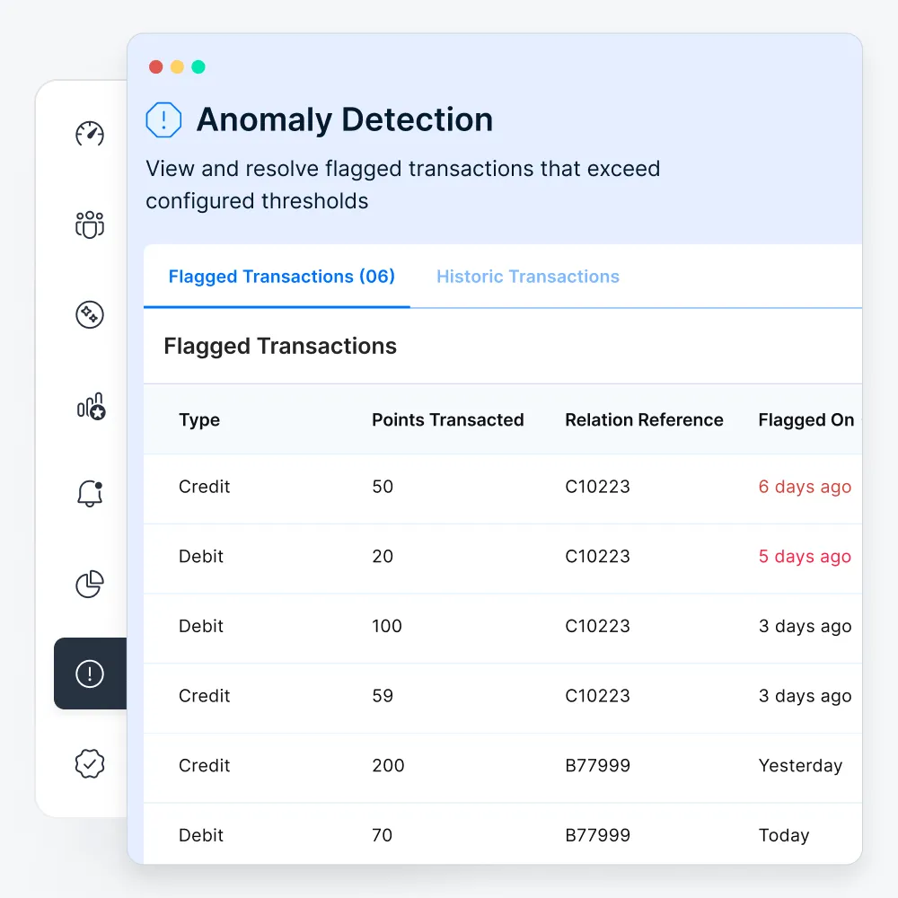 Loyalife-Fraud & Risk Management