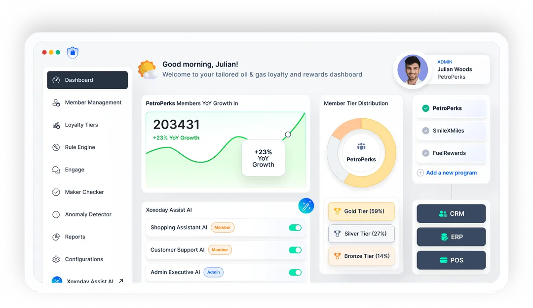 Loyalife-Dashboard