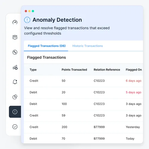 Loyalife-Fraud & Risk Management