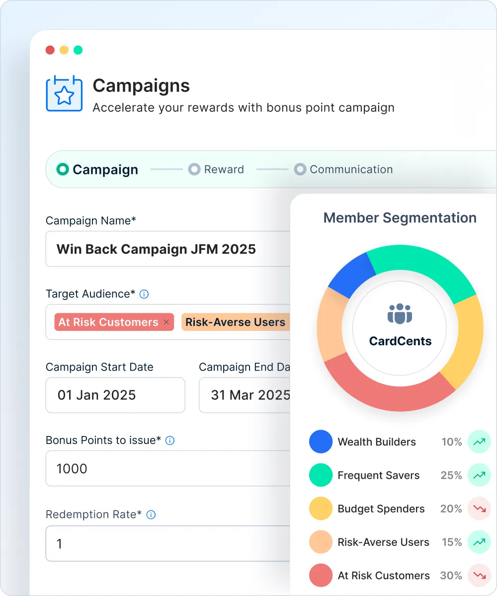 Loyalife-Reduce Churn