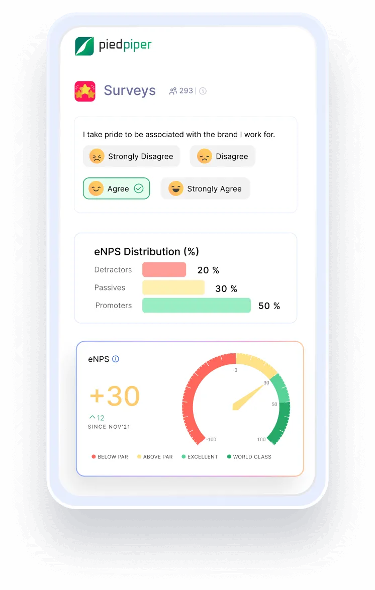 eNPS Surveys on Empuls mobile app