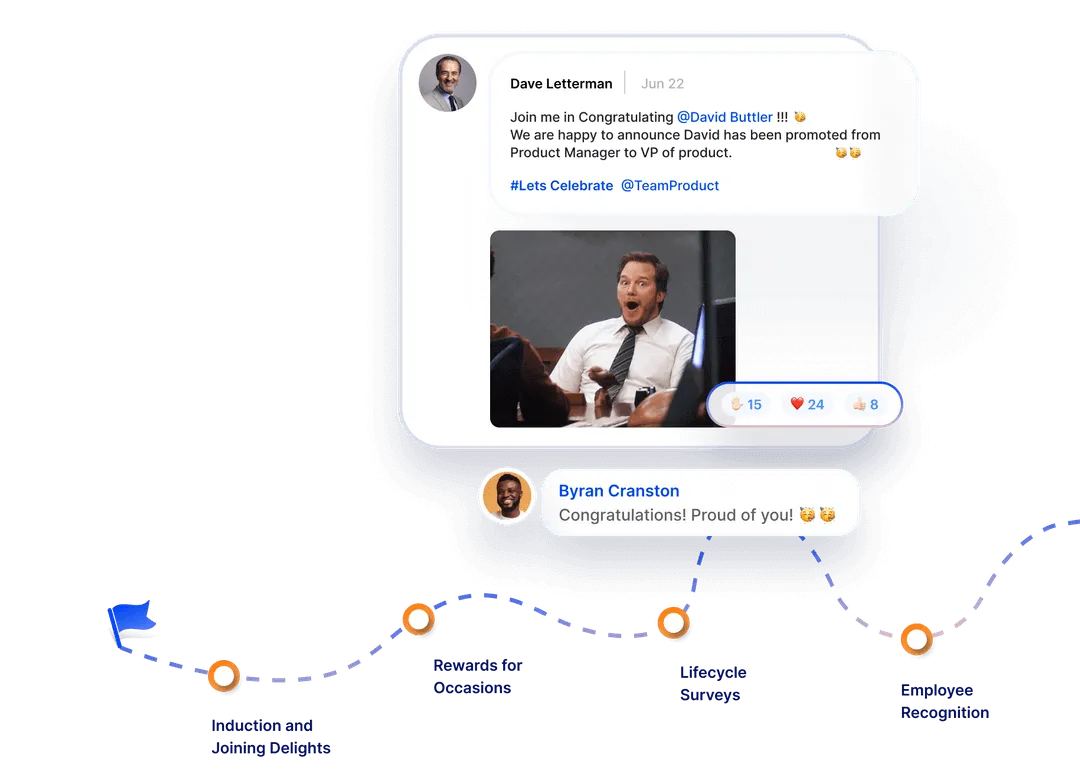 happpy employees after recognition