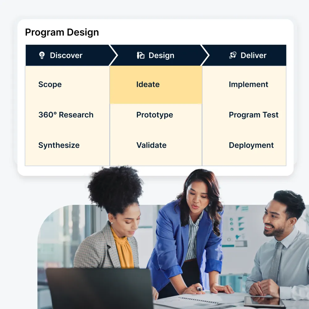 Multiple Award Types