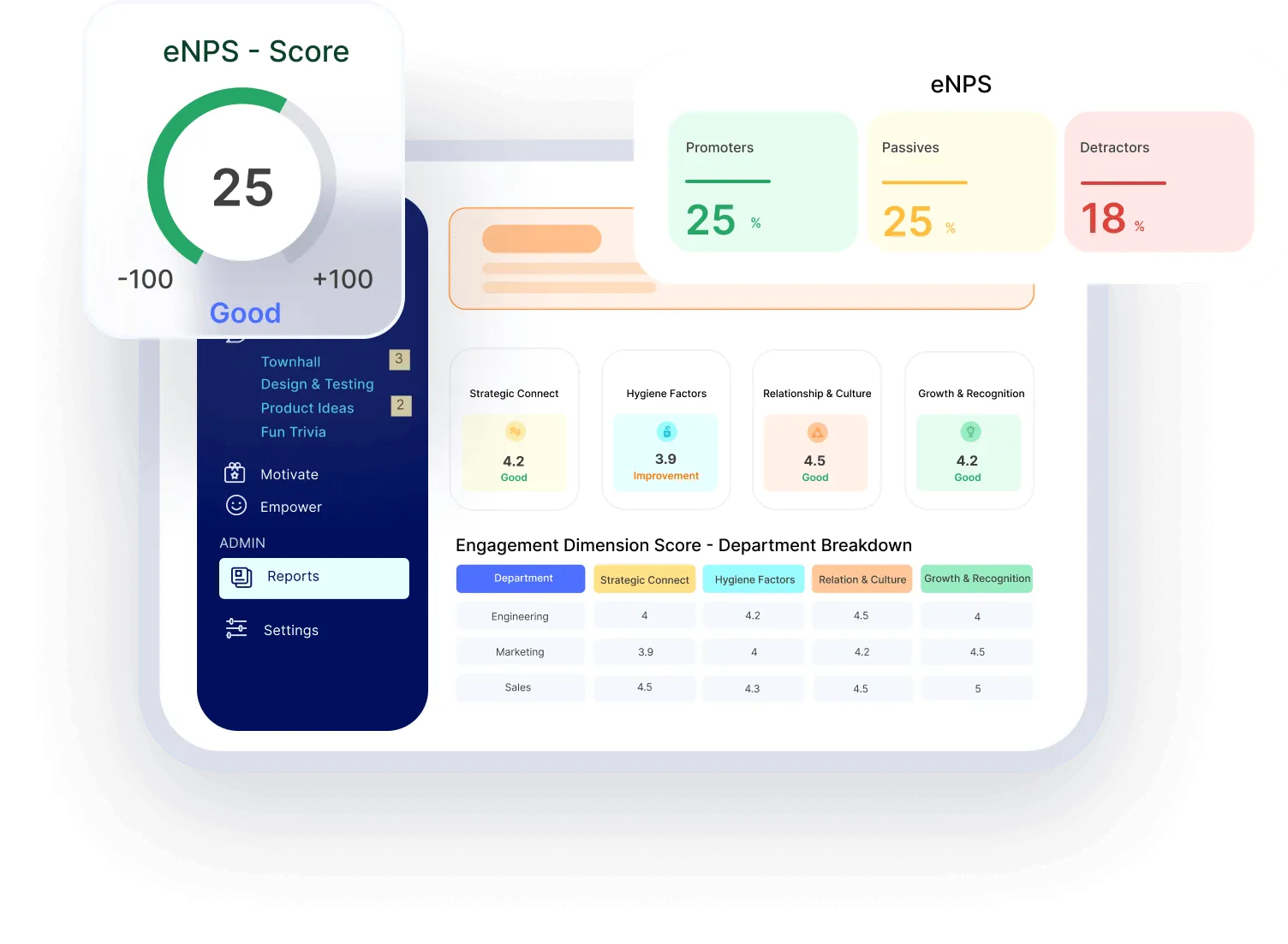eNPS survey software