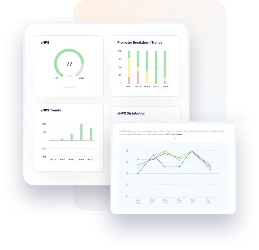 Celebrating Surendar's birthday on Empuls employee engagement platform