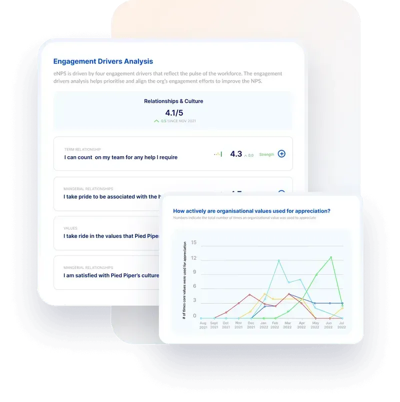 Team celebrating deal win on Empuls