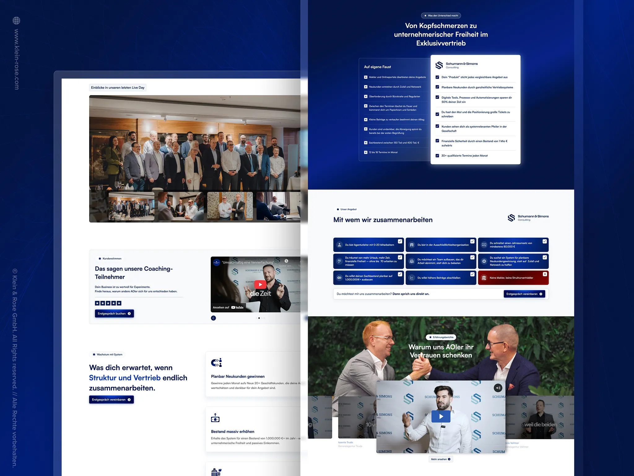 Kosten professionelle Business Fotografie - Preise und Faktoren