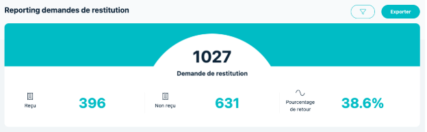 Une image contenant texte, Police, Marque, bleu vertLe contenu généré par l’IA peut être incorrect.