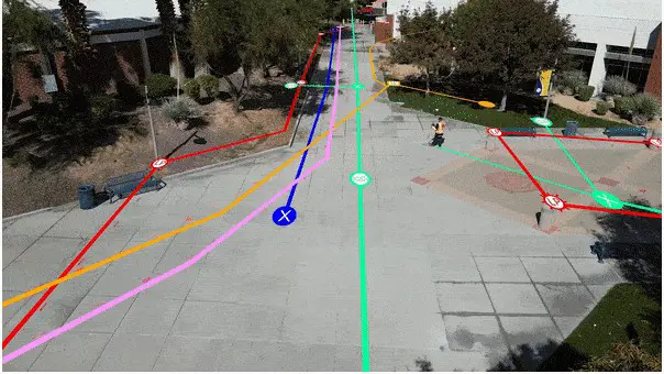 Is Utility Mapping Worth the Cost? 