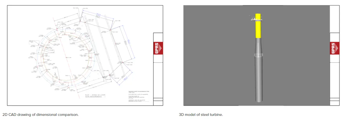 2D CAD drawing and 3D model of wind turbine.