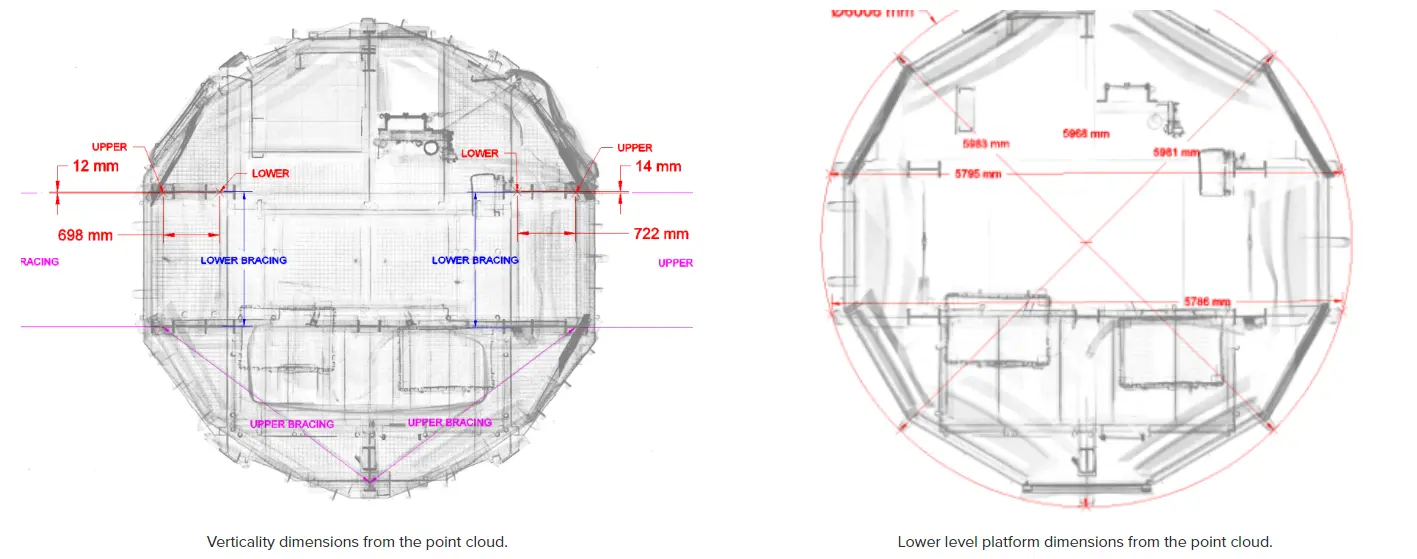 3D laser scan dimensions from the point cloud