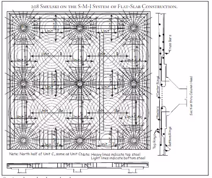A drawing from the S.M.I. Patent application showing its Flat Slab Construction pattern