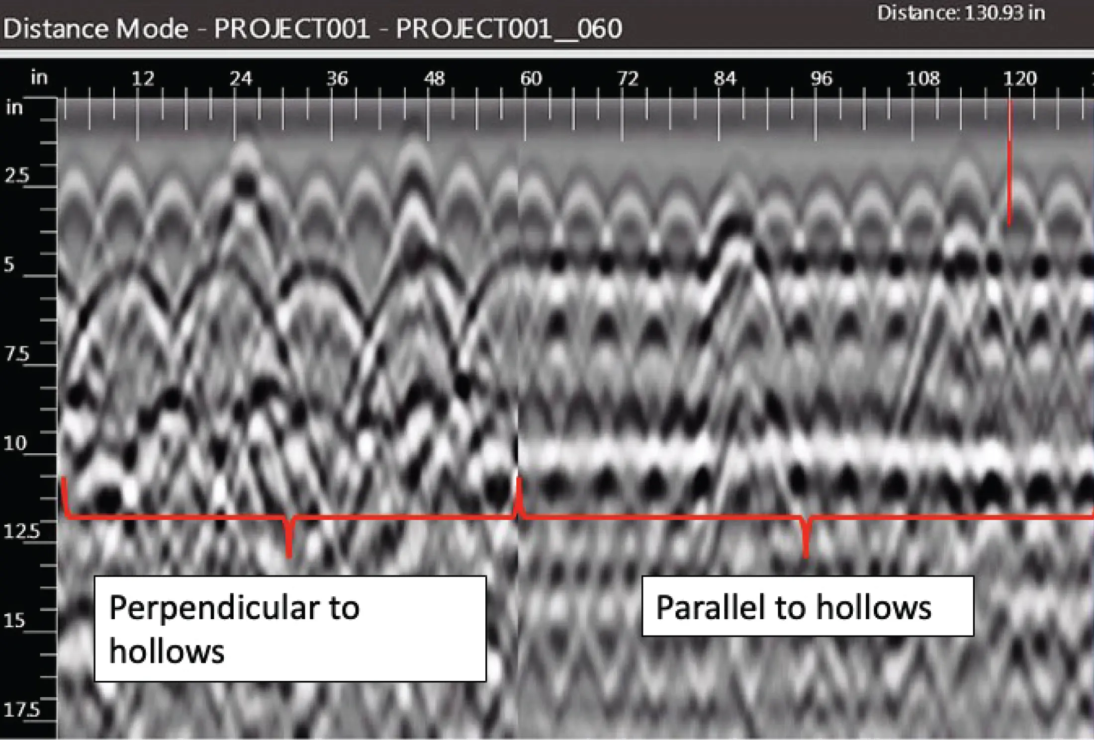 DIAGNOSE A HOLLOW CORE SLAB