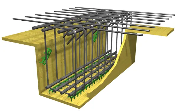 Forming a cage.