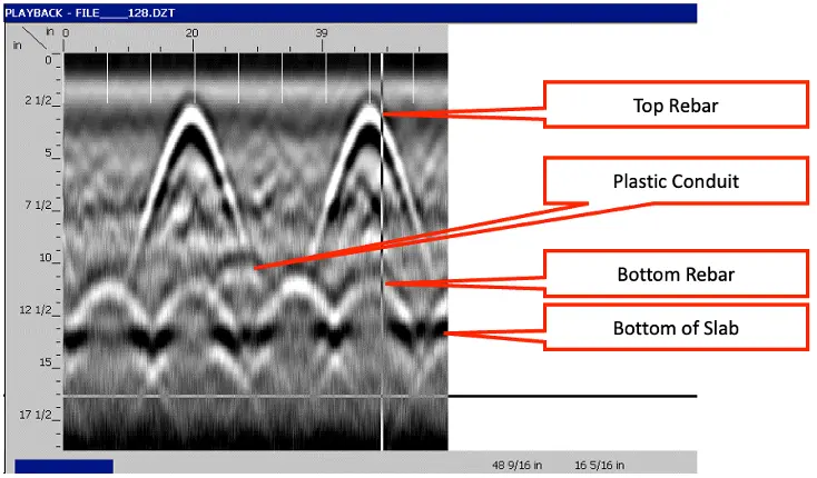 Example of a typical rebar slab. ‍