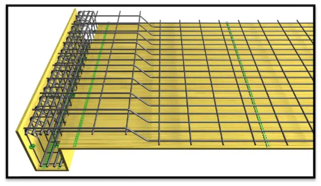 Example of a typical rebar placement at a beam.