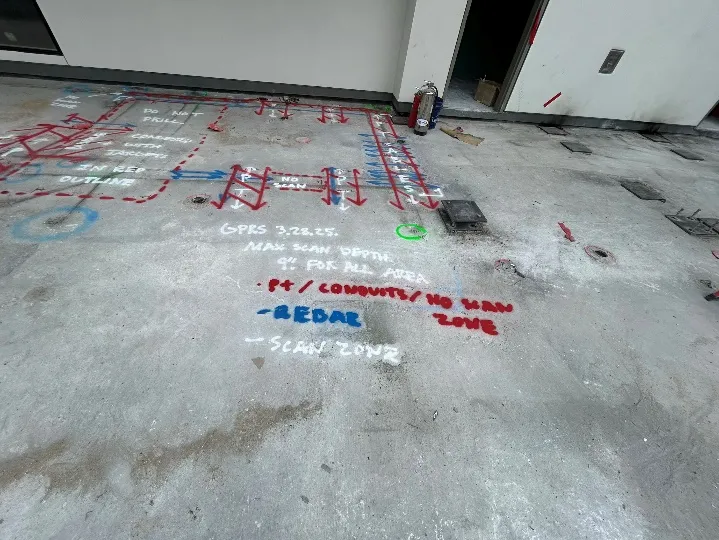 Concrete Markings - Utilities