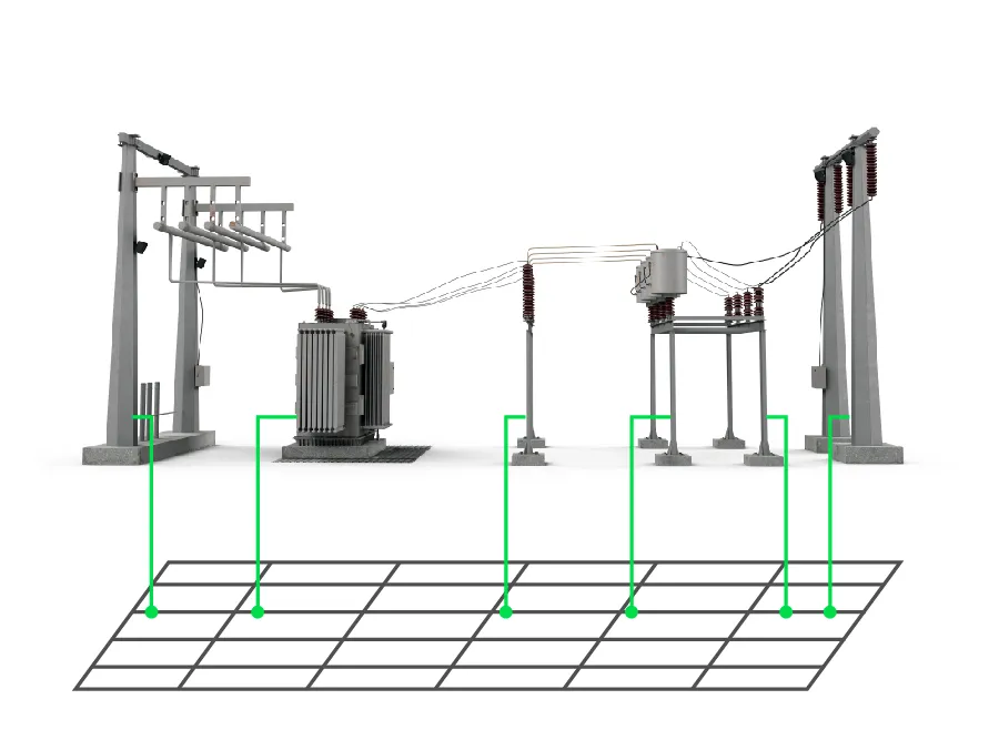 Illustration of a grounding grid connected to power station components.