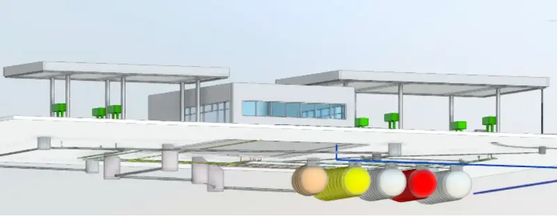 3D model of a gas station featuring two canopies over fuel pumps, a central building, and an underground view with color-coded pipes and storage tanks in yellow, red, and white.