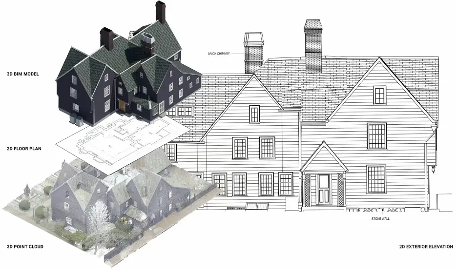 Four architectural views of a historic house showing a 3D BIM model, 2D floor plan, 3D point cloud, and 2D exterior elevation for preservation and design planning.