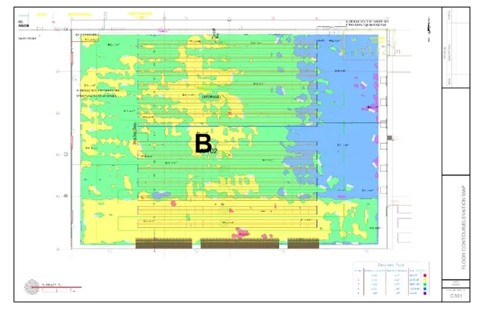 A FF/FL map with yellow, green, blue, and red areas depicting various levels of slope and elevation. A chart is shown at the bottom representing what the colors mean. 
