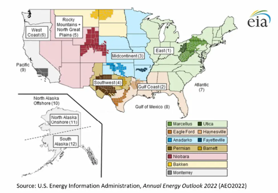 A colorful map from the EIA depicting areas of U.S. Natural Gas, NEMS oil, tight oil, and shale production